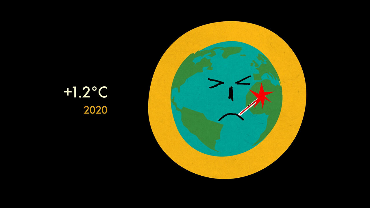 Why 350 ppm? (Our Children’s Trust, 2022)
