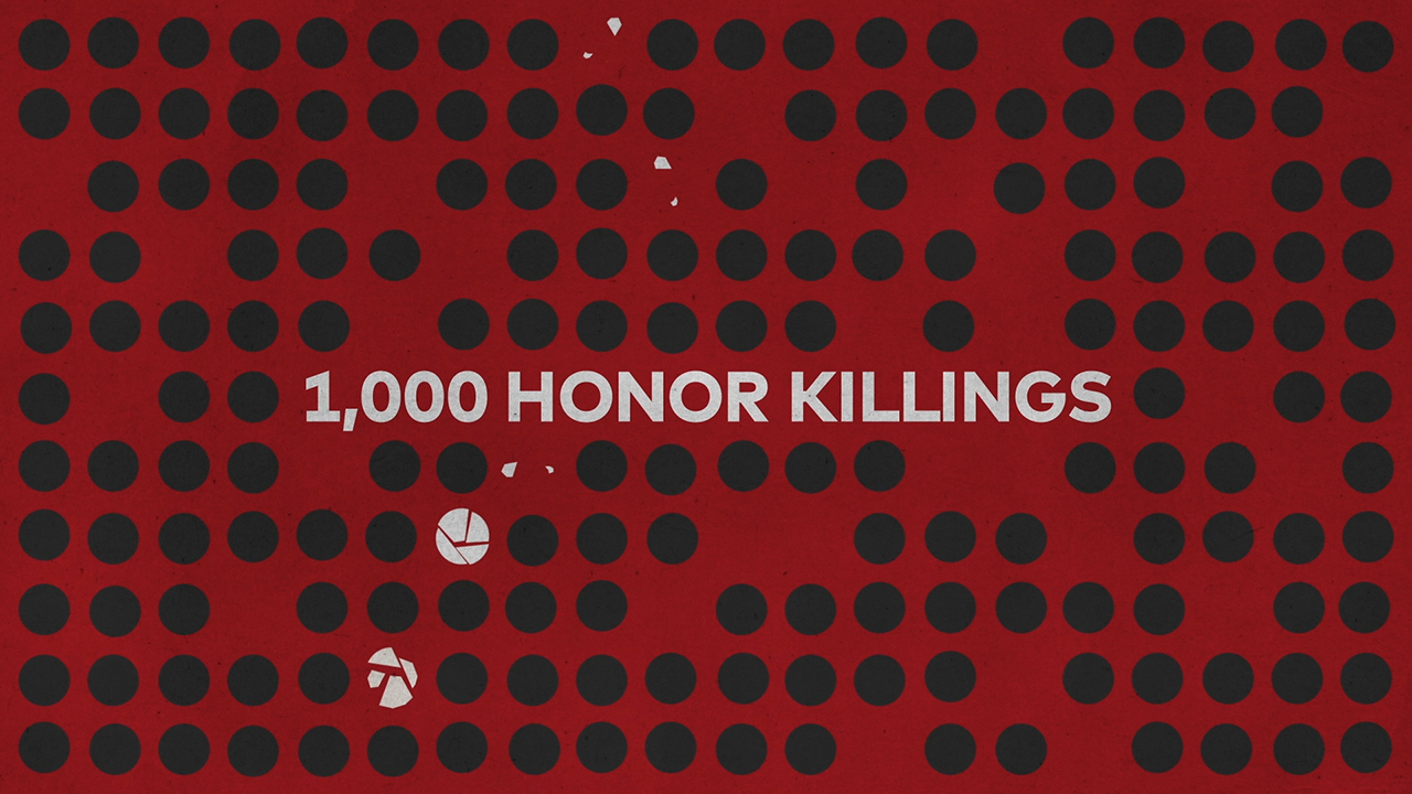 How Global Citizens Helped End Honor Killings in Pakistan